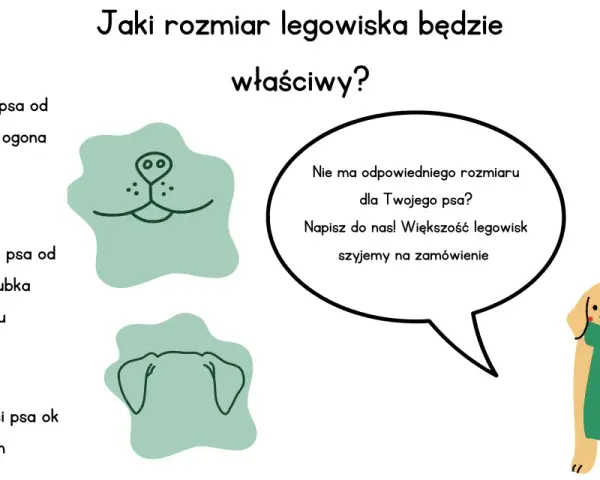 Jak dobrać rozmiar legowiska dla psa? Zmierz długość i wysokość pupila, dodaj ok. 15-25 cm. Nie ma idealnego? Szyjemy na zamówienie!